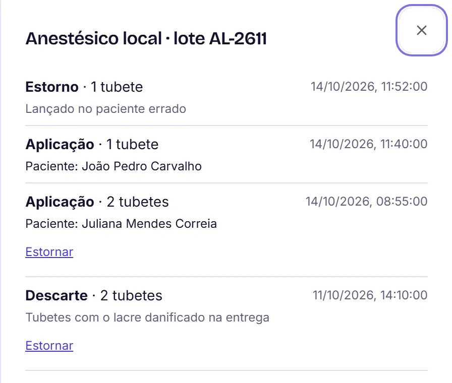 Histórico do lote AL-2611 do anestésico local, com um estorno pelo motivo lançado no paciente errado, aplicações com o nome do paciente, um descarte e a entrada.