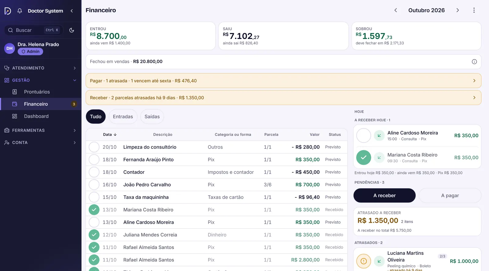 Tela Financeiro do Doctor System, com os totais Entrou, Saiu e Sobrou do mês, os avisos de contas atrasadas, o extrato do mês e a fila de hoje.